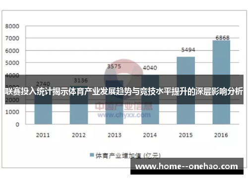 联赛投入统计揭示体育产业发展趋势与竞技水平提升的深层影响分析