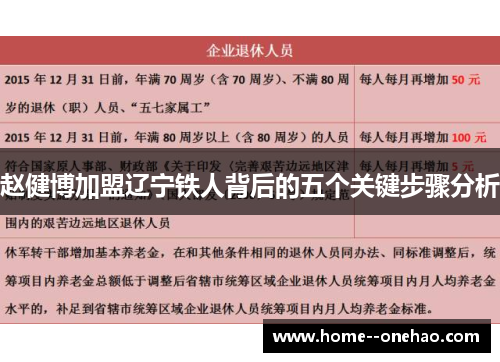 赵健博加盟辽宁铁人背后的五个关键步骤分析