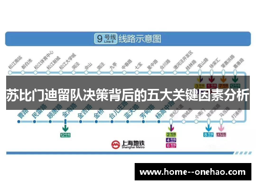 苏比门迪留队决策背后的五大关键因素分析
