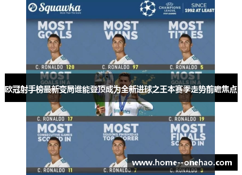 欧冠射手榜最新变局谁能登顶成为全新进球之王本赛季走势前瞻焦点