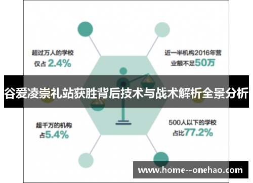 谷爱凌崇礼站获胜背后技术与战术解析全景分析