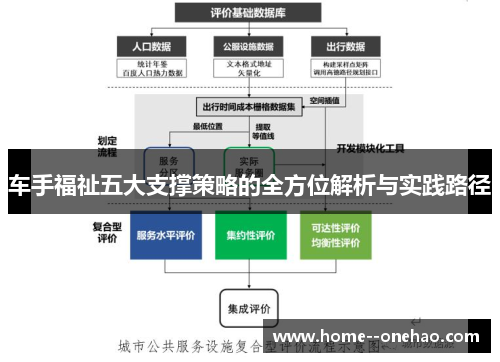 车手福祉五大支撑策略的全方位解析与实践路径