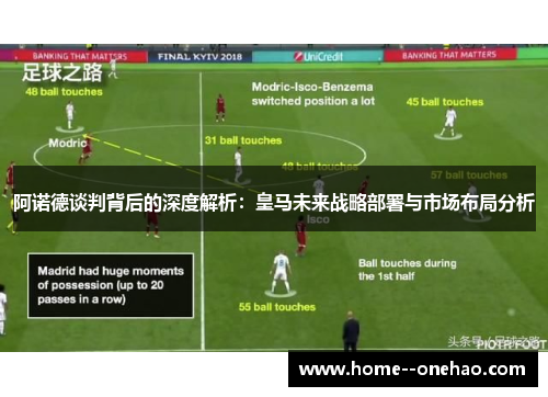 阿诺德谈判背后的深度解析：皇马未来战略部署与市场布局分析