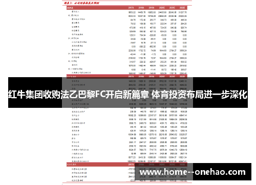 红牛集团收购法乙巴黎FC开启新篇章 体育投资布局进一步深化